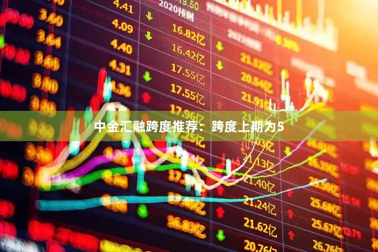 中金汇融　　跨度推荐：跨度上期为5