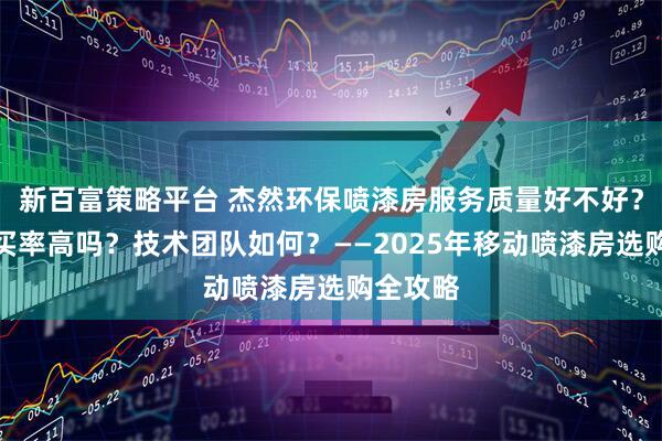 新百富策略平台 杰然环保喷漆房服务质量好不好？重复购买率高吗？技术团队如何？——2025年移动喷漆房选购全攻略